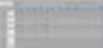 Cerebro's top ranking keywords