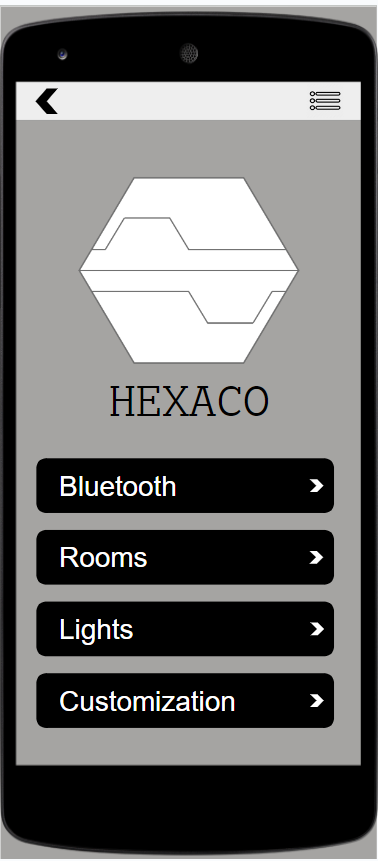 Homepage Page Hexaco App