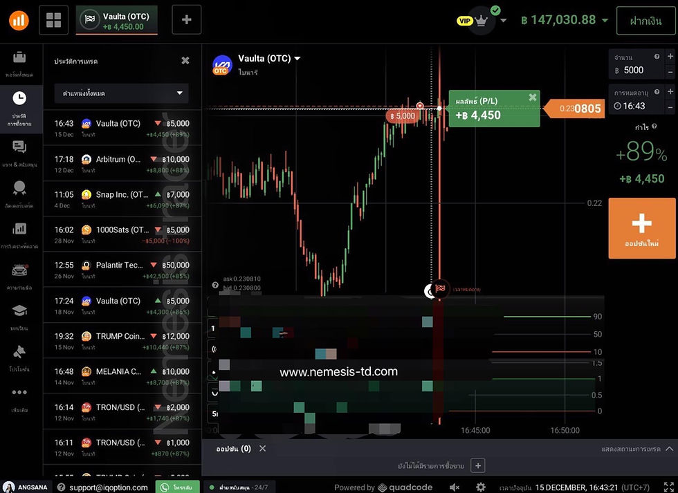 EP8. เทคนิคแห่งความเชื่อที่ชื่อ Believe