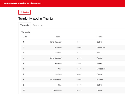 Schweizer Meisterschaft jetzt live verfolgen!