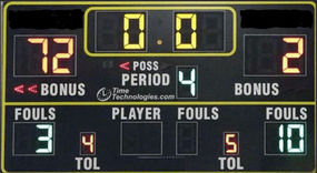 The Score Keeper