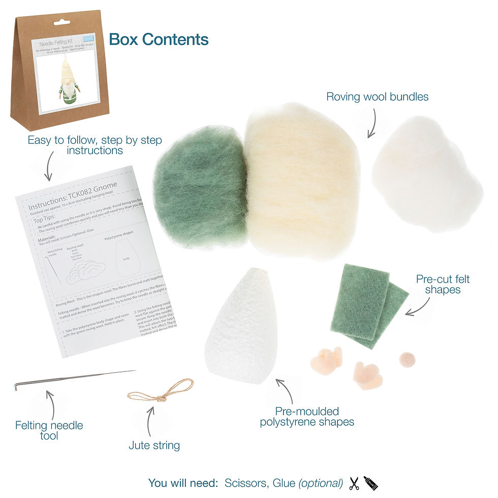 Gnome - Needle Felting Kit By Trimits - Craftmania Stock Photo 2