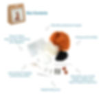 Fox - Needle Felting Kit By Trimits - Craftmania Stock Photo 2