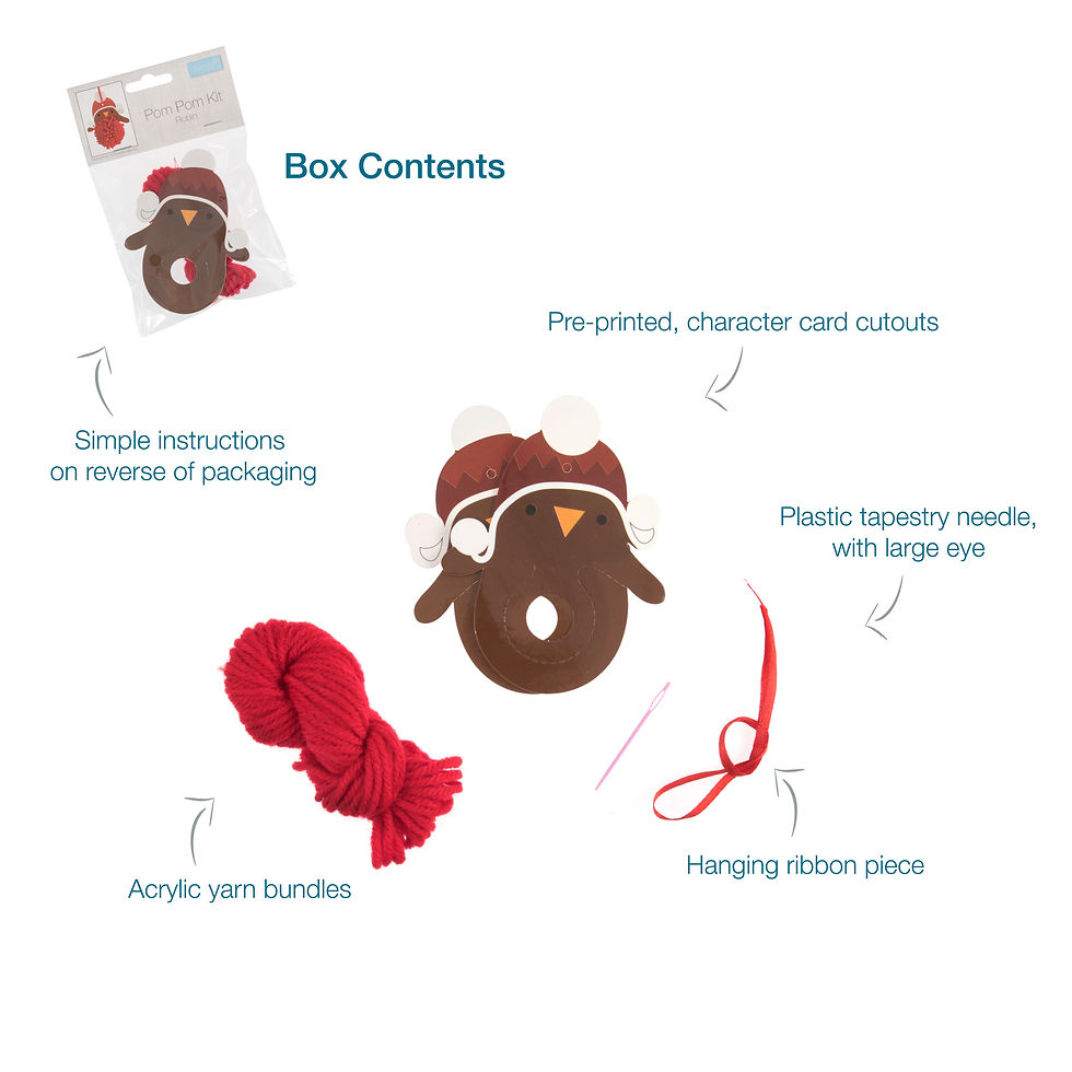 Christmas: Robin - Pom Pom Decoration Kit By Trimits - Craftmania Stock Photo 2