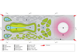 Masterplan 1