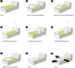 Concept Diagram