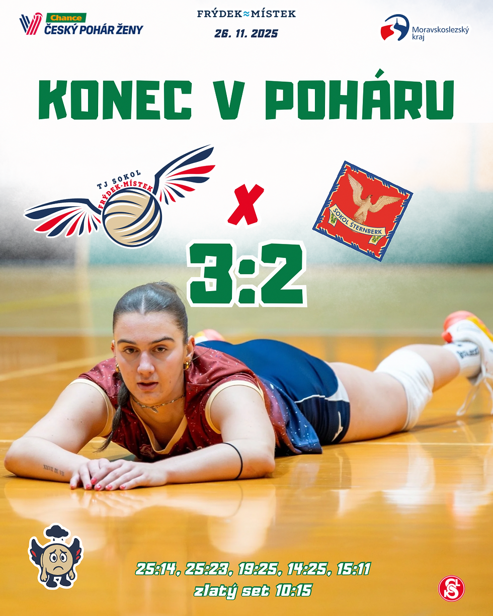 V poháru končíme ve 3. kole.