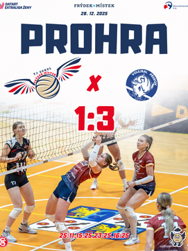 Proti Přerovu bez bodu ❌