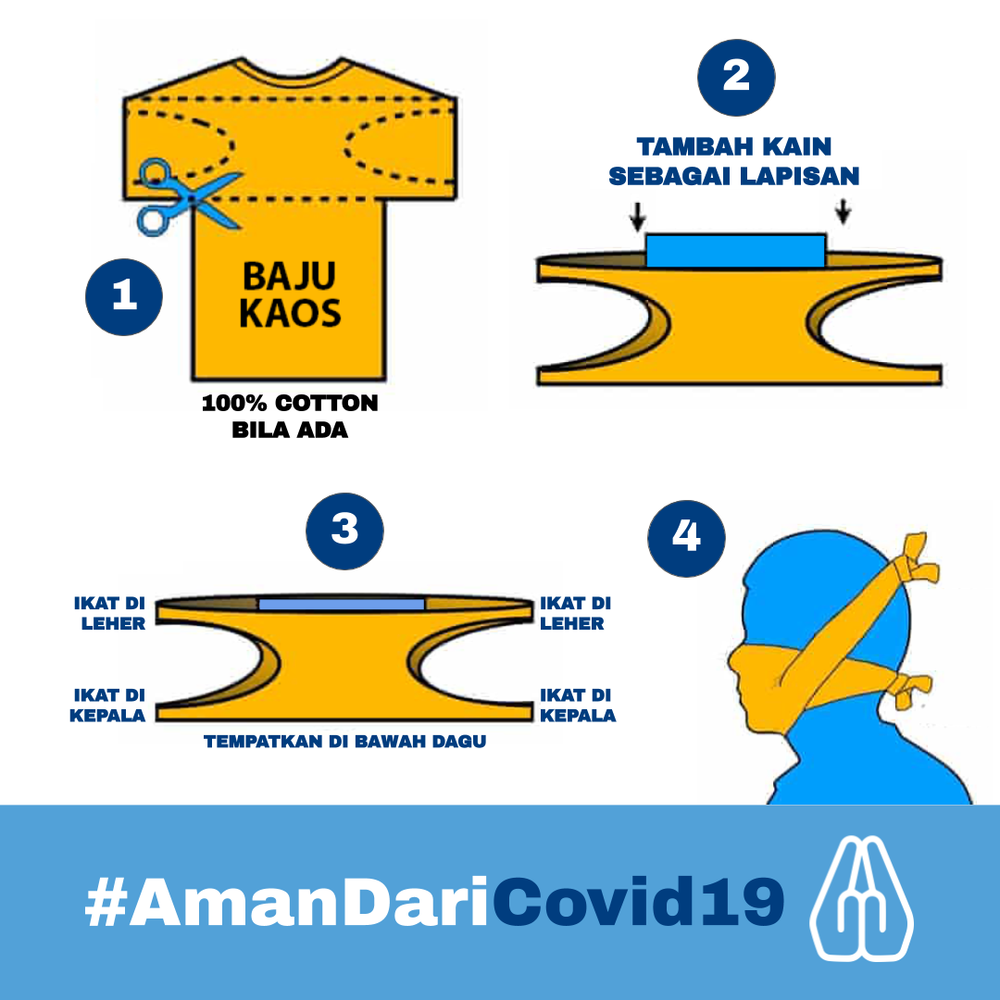 Cara Membuat Masker dari Baju Kaos