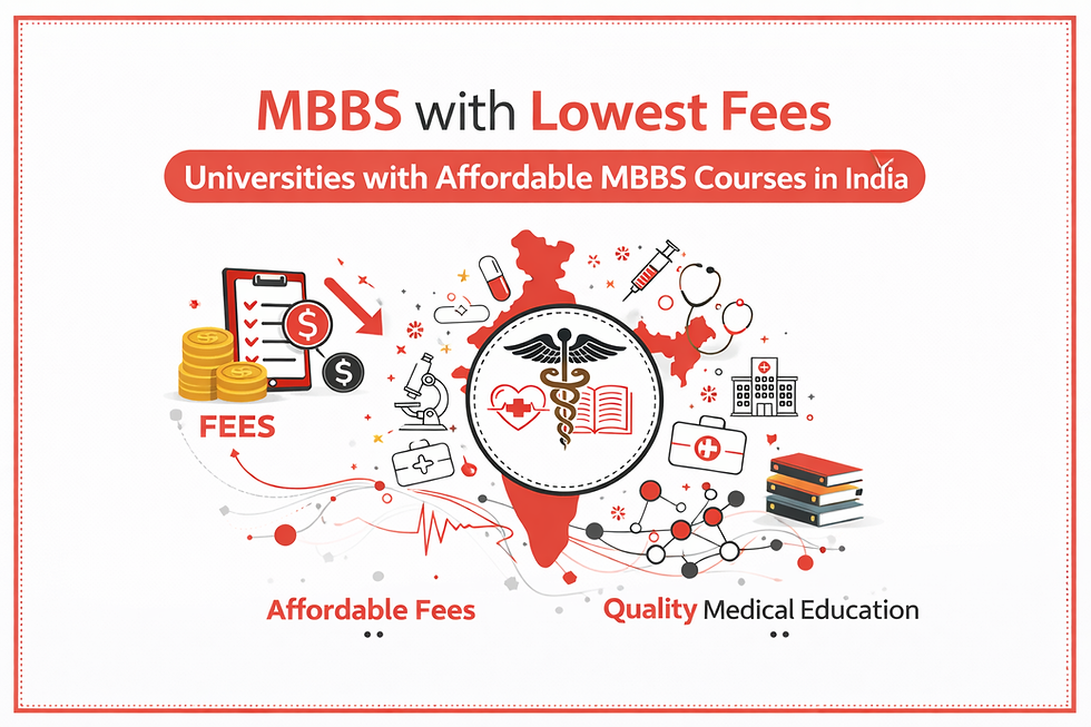 Lowest fees deemed universities for MBBS in India showing cost comparison and admission insights