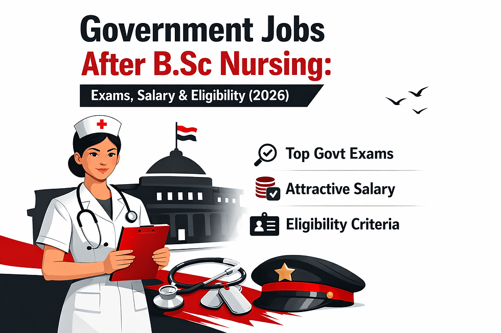 Government Jobs After B.Sc Nursing showing exams, salary, and eligibility details in a red, black, and white healthcare-themed graphic.