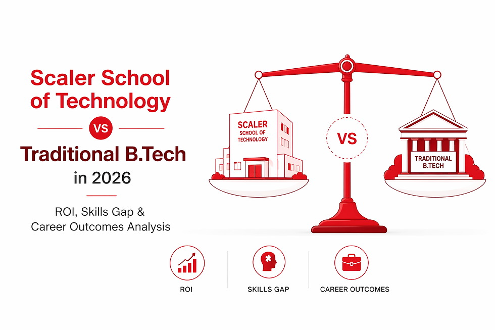 Scaler School of Technology vs Traditional B.Tech comparison infographic highlighting ROI, skills gap, and career outcomes in 2026.