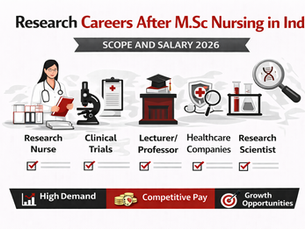 Research Careers After M.Sc Nursing in India infographic in black, red, and white theme showing career options like research nurse, clinical trials, lecturer, healthcare research companies, and research scientist, with scope and salary highlights for 2026 on a plain white background.