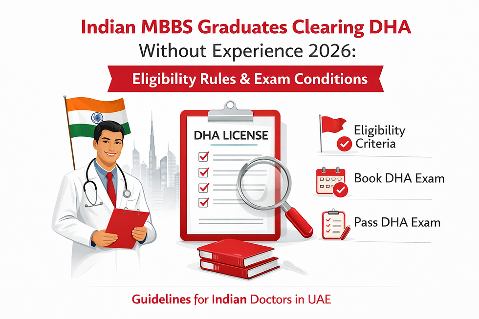 Indian MBBS Graduates clearing DHA exam in UAE without experience, showing eligibility rules and exam conditions.