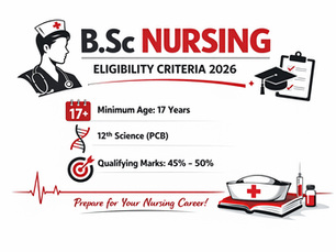 Male Candidates in Nursing 2026 eligibility criteria infographic showing age limit, PCB qualification, and minimum marks with black, red, and white medical icons on a white background