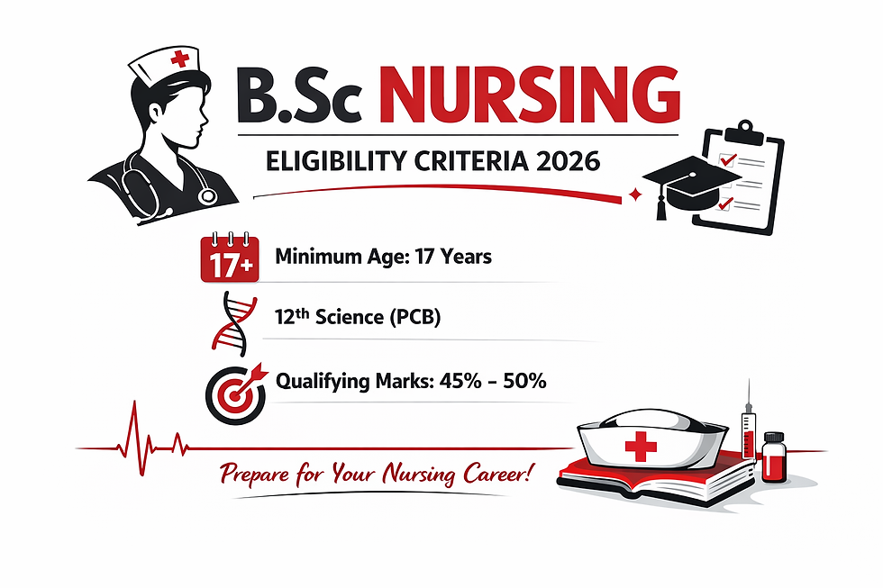 Male Candidates in Nursing 2026 eligibility criteria infographic showing age limit, PCB qualification, and minimum marks with black, red, and white medical icons on a white background