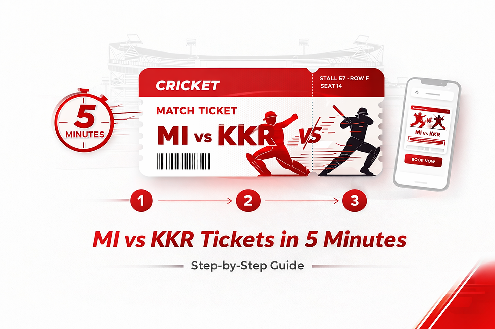 MI vs KKR tickets booking guide showing quick step-by-step process for IPL match