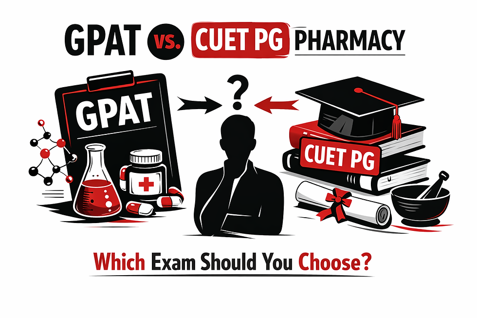 GPAT vs. CUET PG Pharmacy comparison illustration showing exam choice for pharmacy aspirants