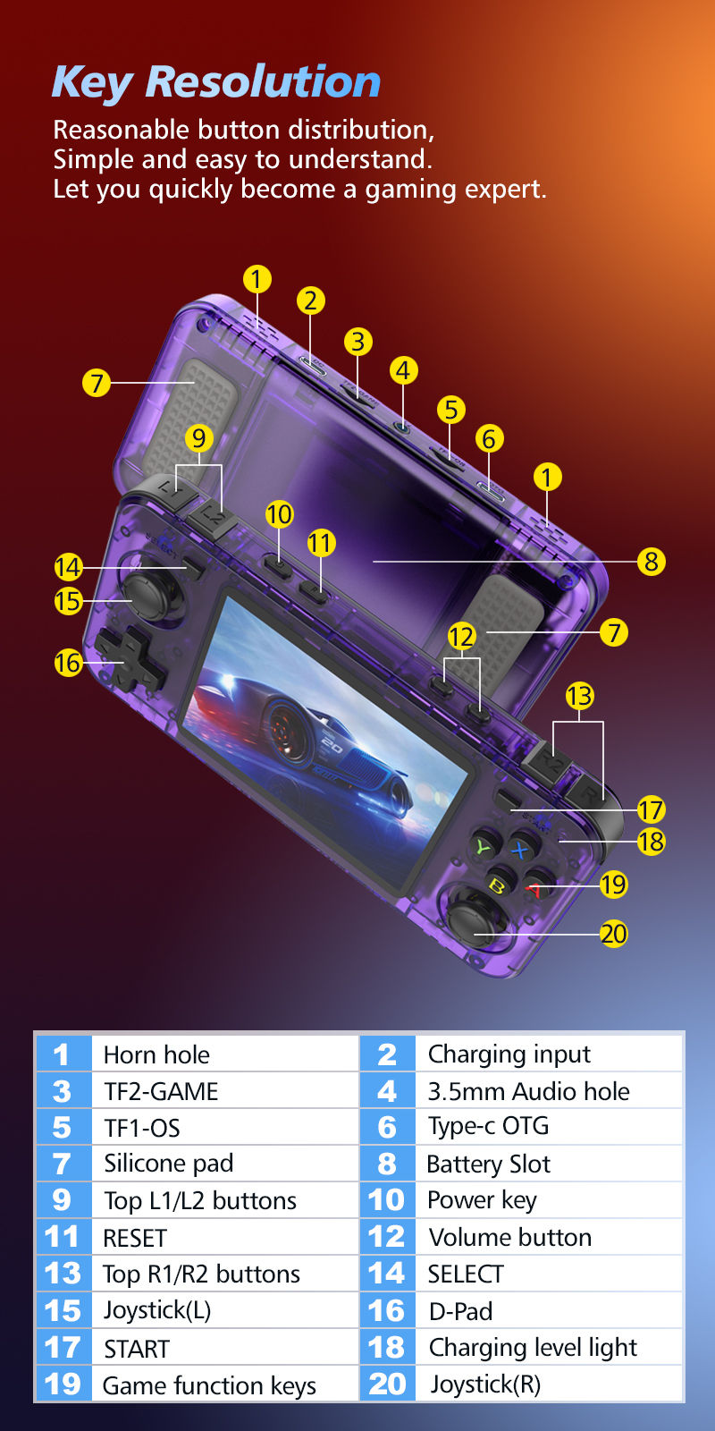 Thumbnail: New R36H Retro Handheld Console Open-Source Linux System Classic Game Consoles 3