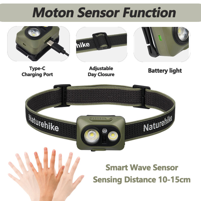 Thumbnail: Naturehike Camping Headlamp Intelligent Induction LED Light Outdoor Hiking Water