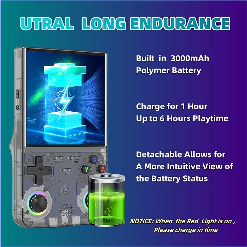 Thumbnail: R36 Ultra Handheld Game Player WIFI 4 Inch IPS Screen Open Source Retro Video 64
