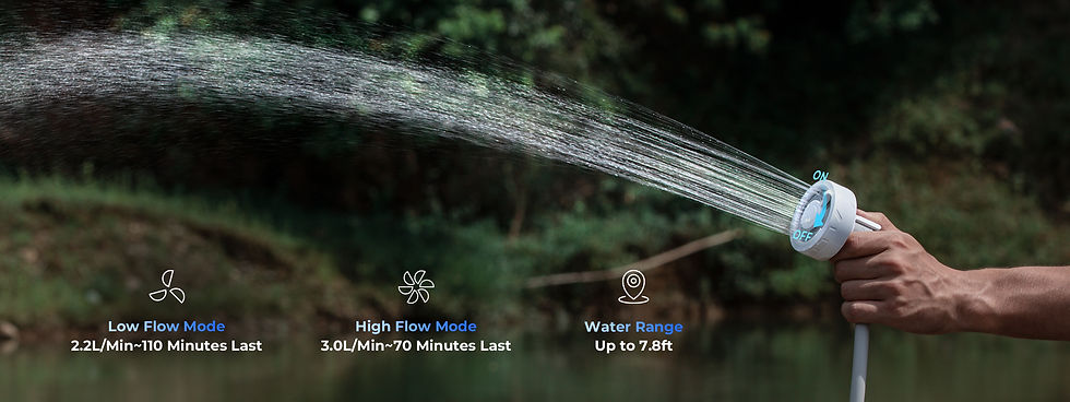 Thumbnail: FLEXTAIL MAX SHOWER - Portable Electric Shower Pump IPX7 Waterproof for Outdoor 