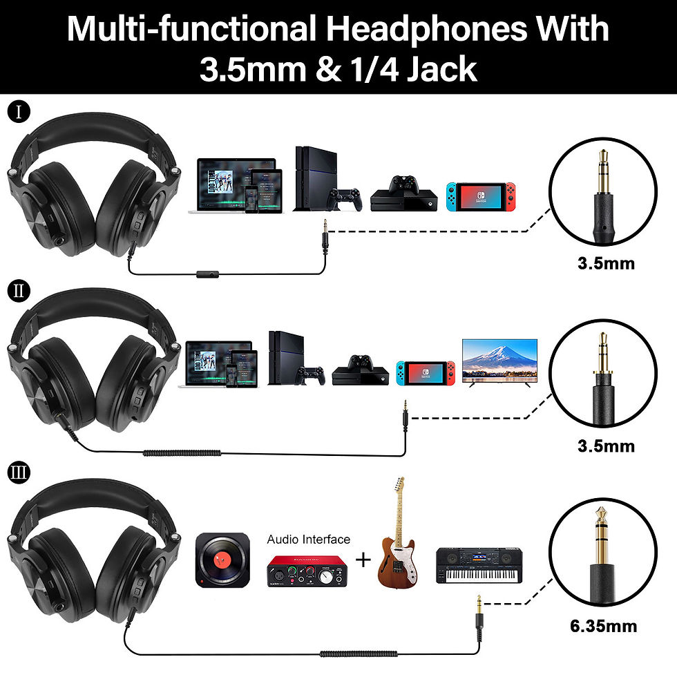 Thumbnail: Oneodio A70 Fusion Wired + Wireless Bluetooth 5.2 Headphones For Phone With Mic