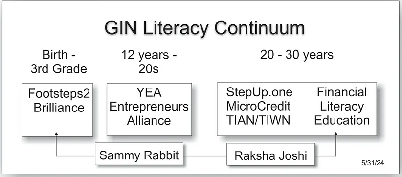 Screenshot 2024-08-27 095212 2.png