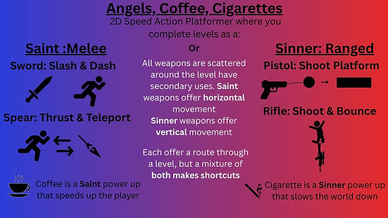 ACC Design Document.jpg