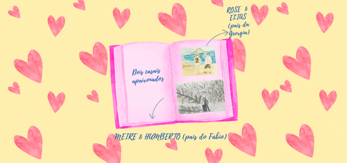 site para todos dispositivos (2).gif