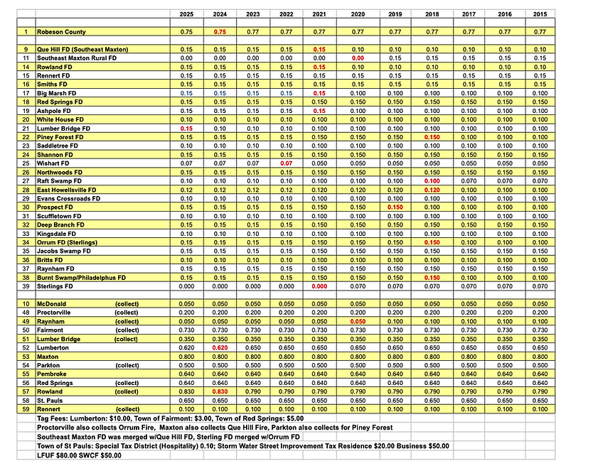 Screen Shot 2025-08-20 at 3.49.12 PM.png