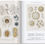 Miniatura: The Art and Science of Ernst Haeckel. 40th Ed.  /Rainer Willmann