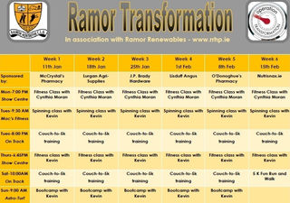 RAMOR TRANSFORMATION