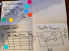 App Analytics Workshop - Jeff.jpg