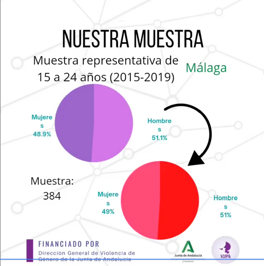 Captura de pantalla 2021-05-15 a las 16.