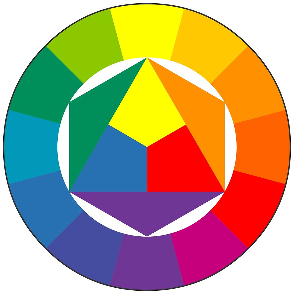 Estrela de Oswald/Teoria das Cores