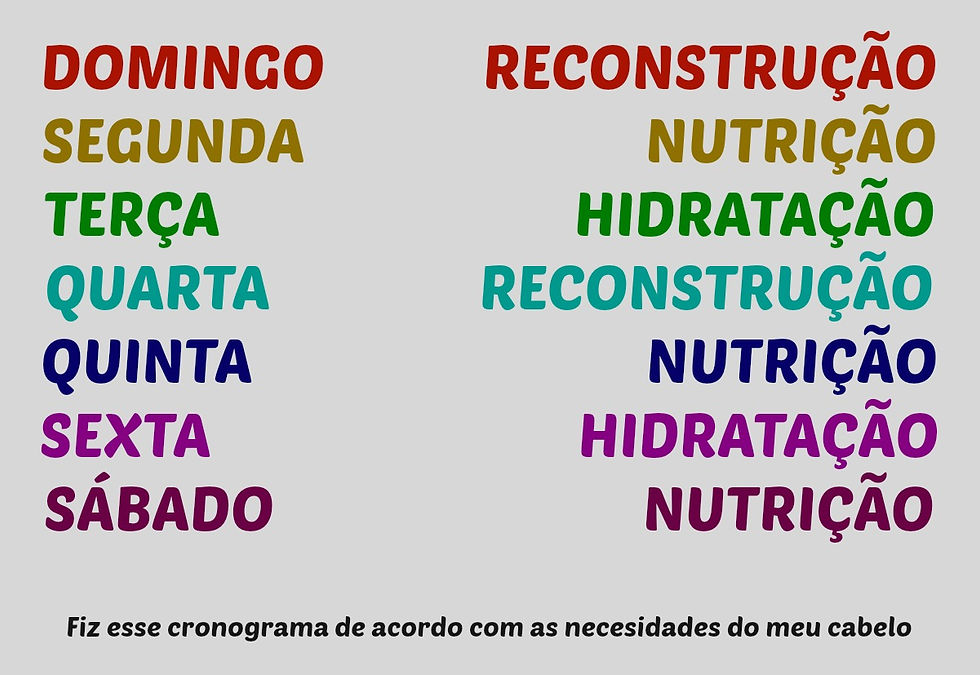 Meu Cronograma Capilar