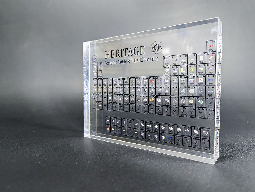 Thumbnail: Periodic Table price in bangladesh