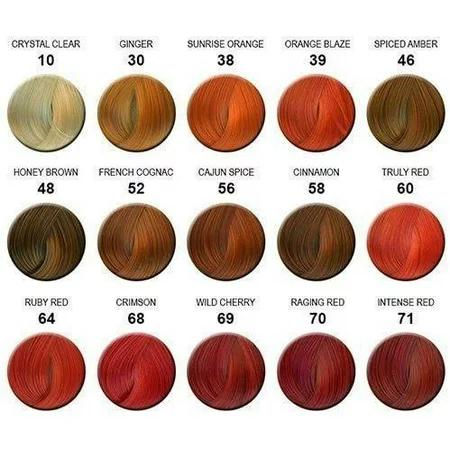 Adore Semi-Permanent Haircolor, 104 Sienna Brown