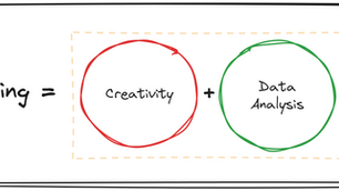 Growth Hacking 101: Mastering the Formula for Success