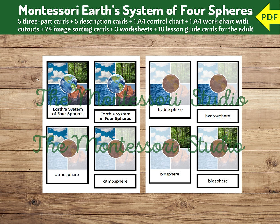 Earth's Four Spheres Cards | The Montessori Studio