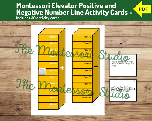 Montessori Elevator Positive & Negative Number Line | Math Printable ...