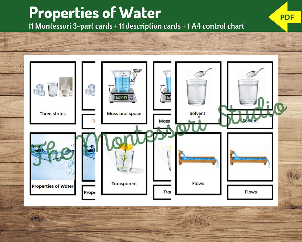 Properties of Water Cards