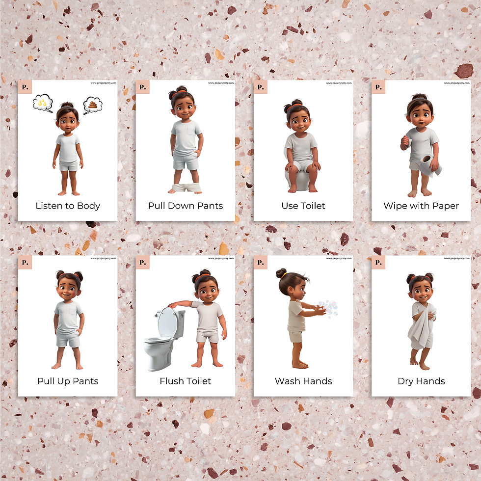 Toilet training visual cue cards for toddlers