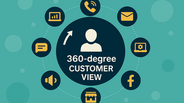 Connects the Dots - The Power of the 360° Customer View