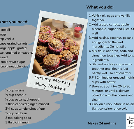 Stormy Morning Glory Muffins.png