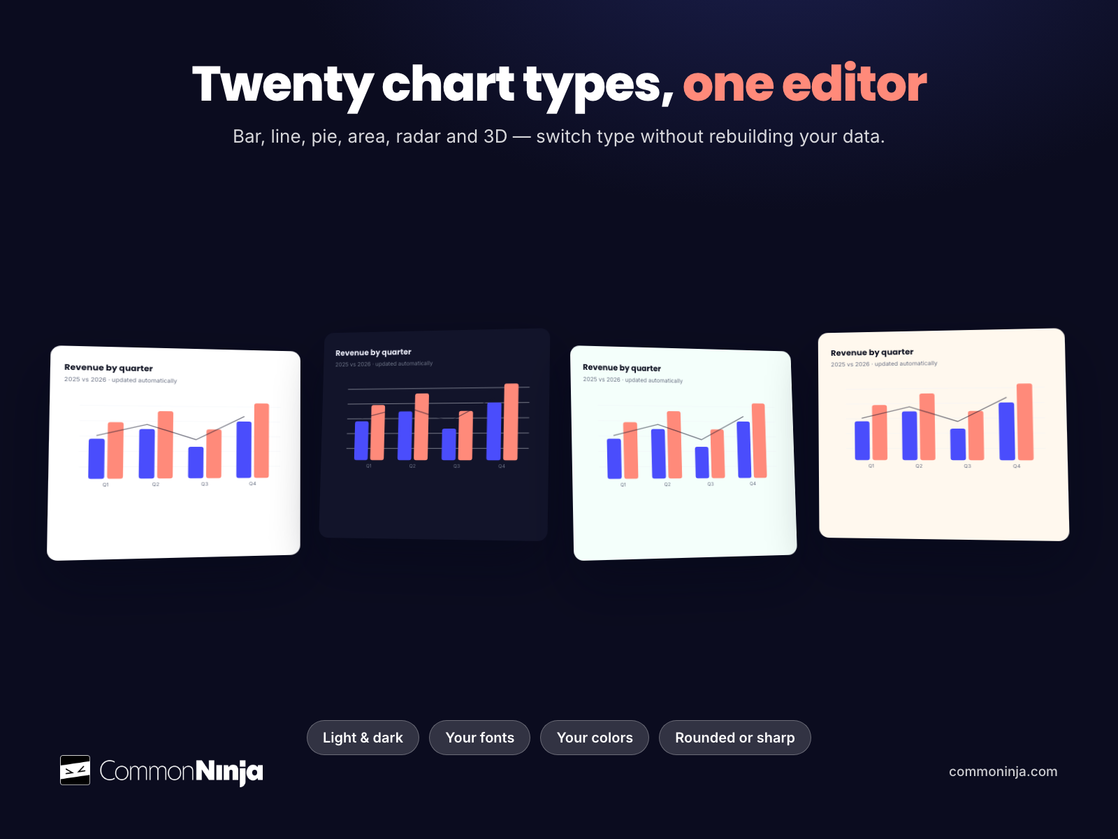 Common Ninja Charts & Graphs screenshot 2