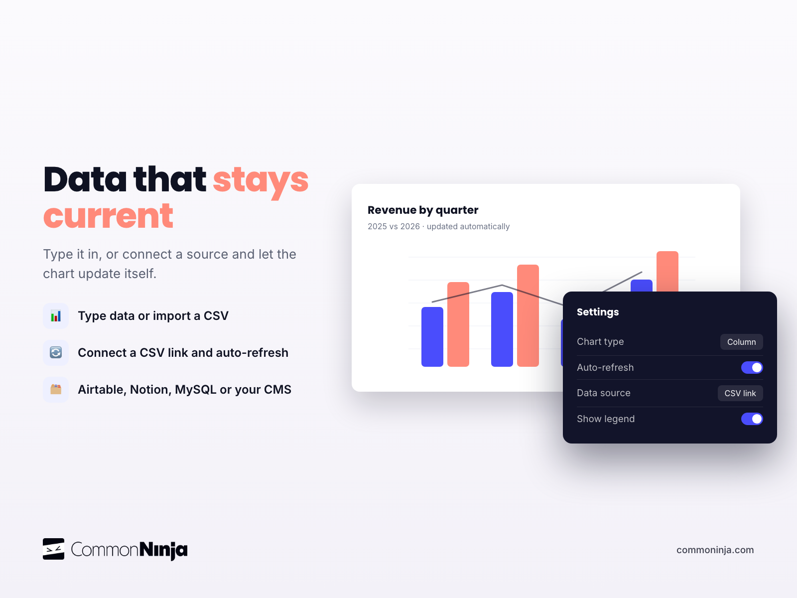 Common Ninja Charts & Graphs screenshot 3