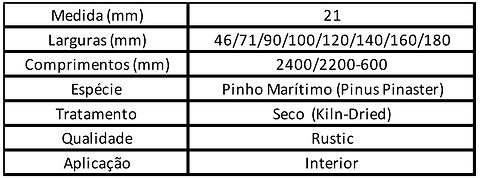 Soalho Pinho KD Rustic.png