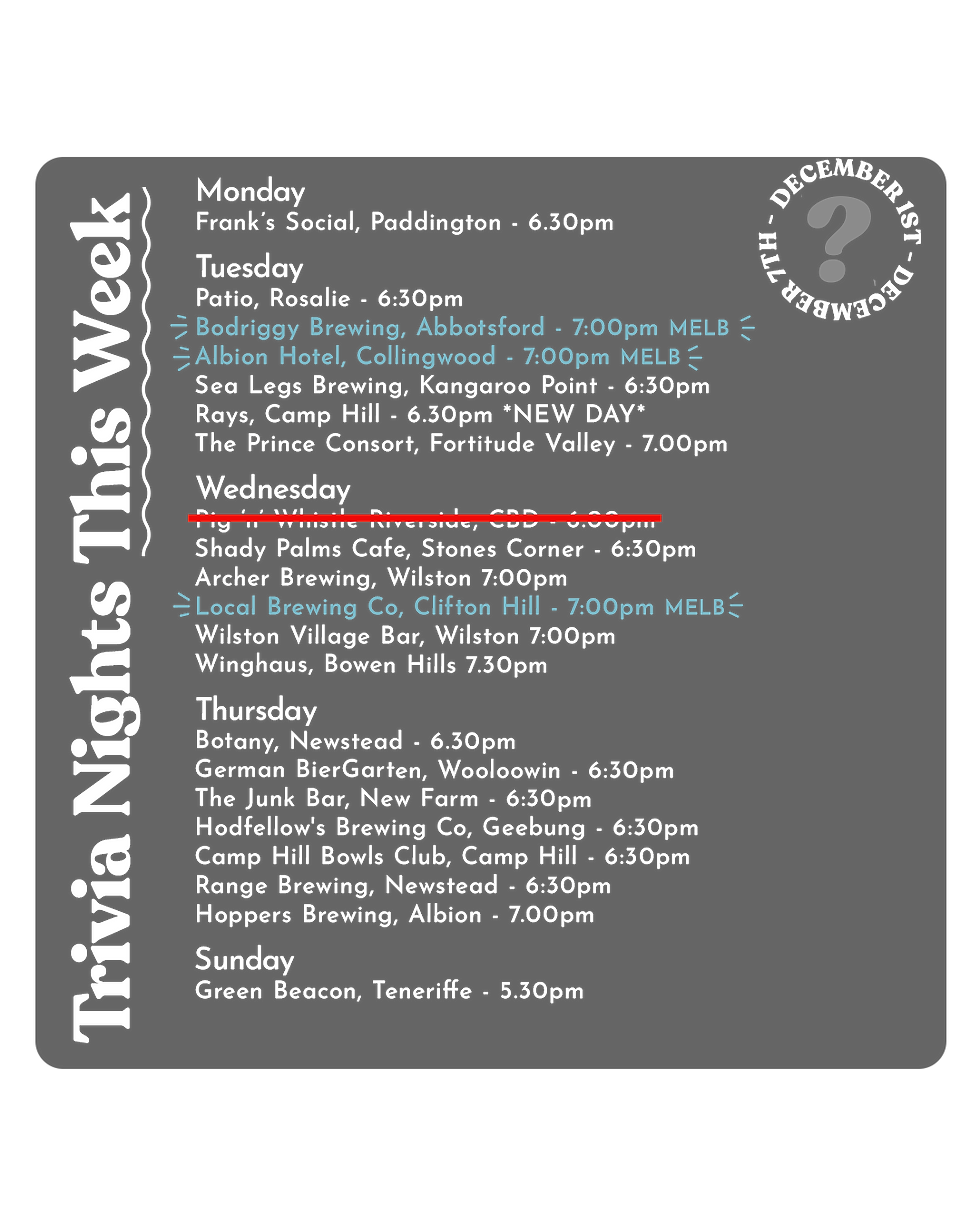 Weekly Trivia Schedule